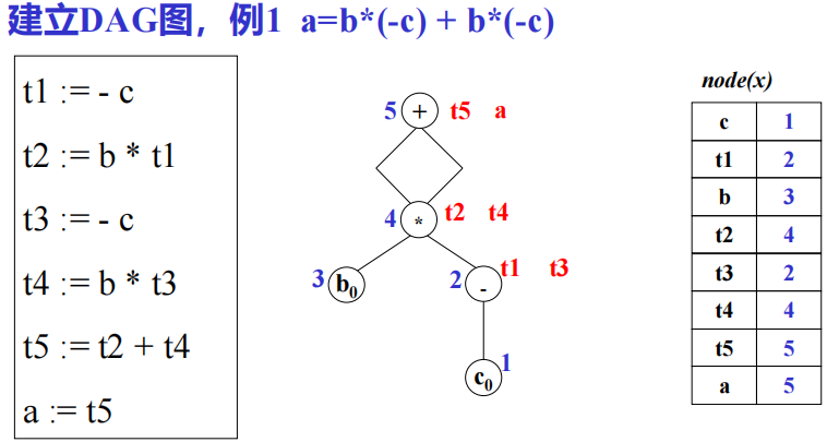 Pasted image 20251104084108.png